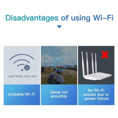 Baseus Enjoy Series USB-Type C to RJ45 LAN Adapter – Gigabit Network HUB for Laptop & Phone