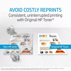 HP 305A Magneta Original LaserJet Toner Cartridge for HP LaserJet Pro M351/M375/M451/M475 series 2,600 Pages