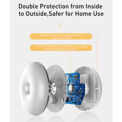 BASEUS ROUND NIGHT LIGHT LED LAMP | LIGHT GARDEN SERIES INTELLIGENT INDUCTION NIGHT LIGHT